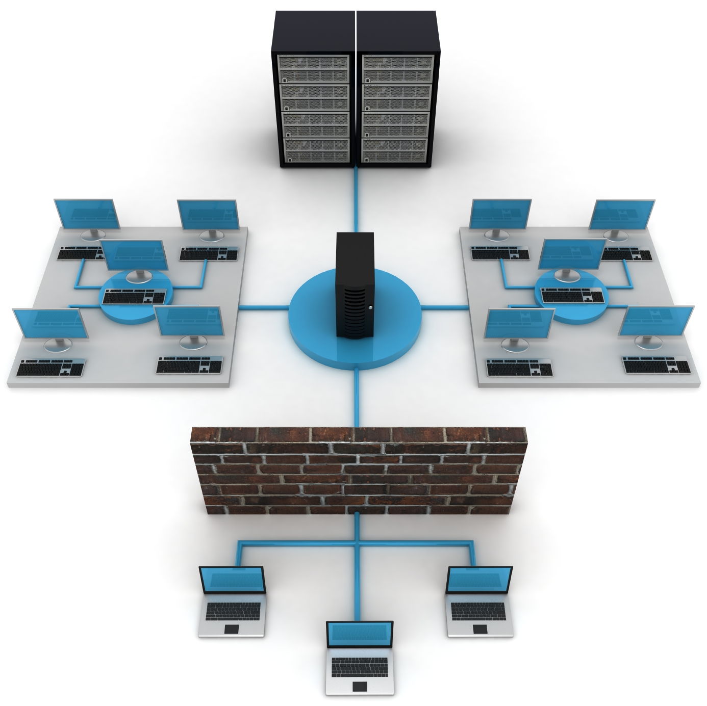 Firewall de altas prestaciones